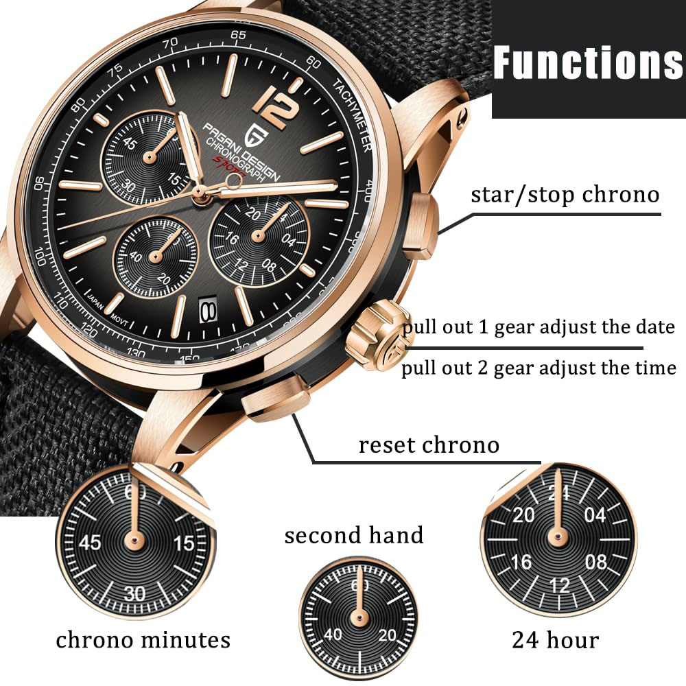 Luxury Watch Wallpaper - นาฬิกาข้อมือผู้ชาย PAGANI DESIGN รุ่นใหม่ ขนาด 41