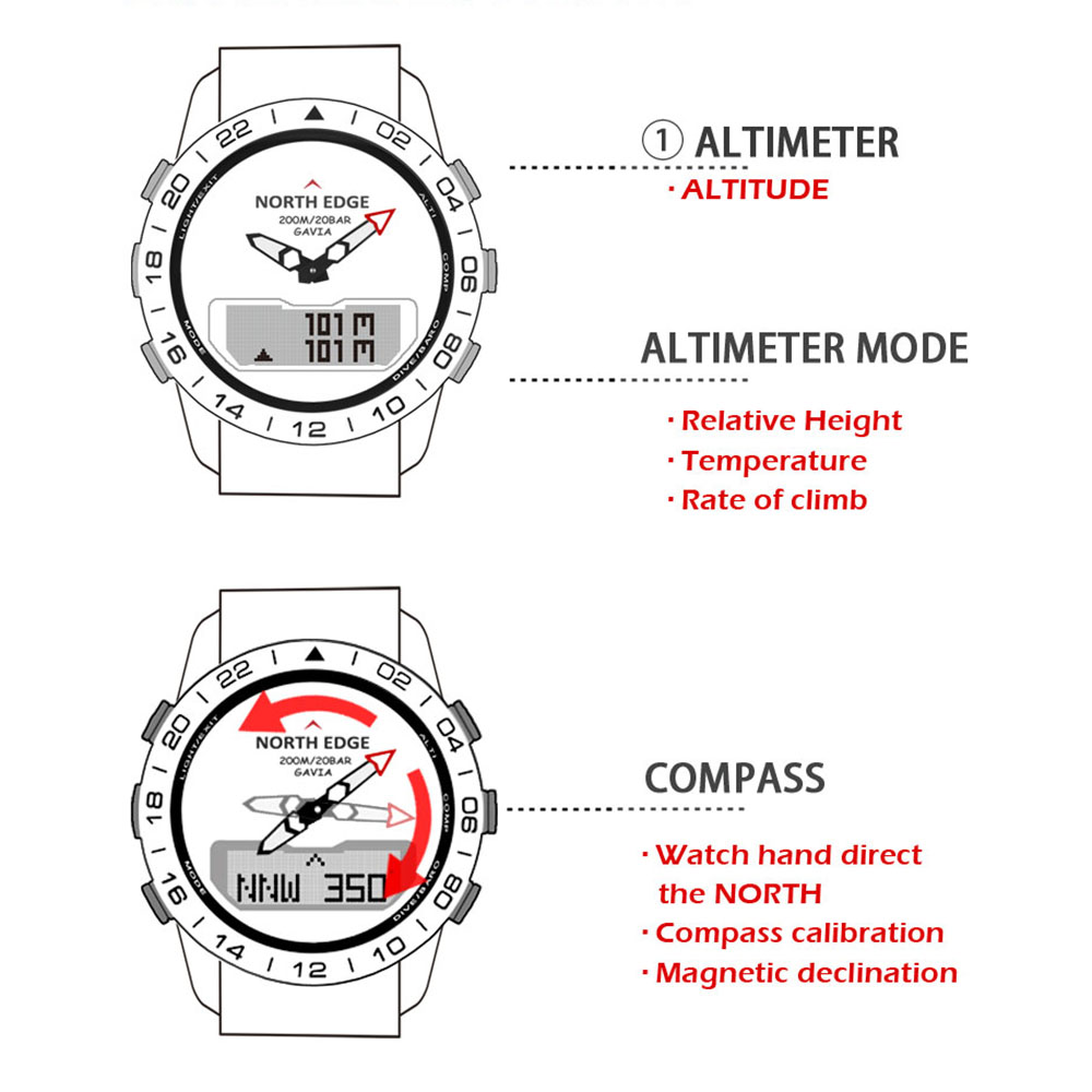 ผู้ชายดำน้ำกีฬานาฬิกาดิจิตอลบุ - Compass Watch Luxury บทวิจารณ์และราคา