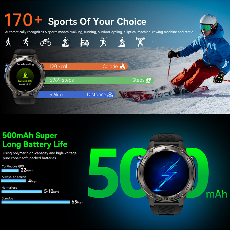Luxury Smartwatches ชายฟิตเนสต - Compass Watch Luxury บทวิจารณ์และราคา