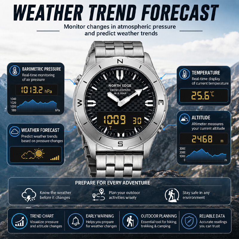 นาฬิกาดิจิตอลสำหรับผู้ชาย NORT - Compass Watch Luxury บทวิจารณ์และราคา